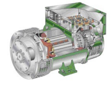 黄冈发电机内部结构图 黄冈发电机内部结构图